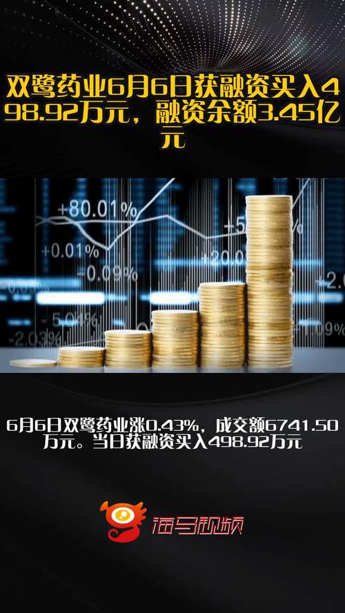 雙鷺藥業(yè)股吧最新，雙鷺藥業(yè)股吧財富股吧
